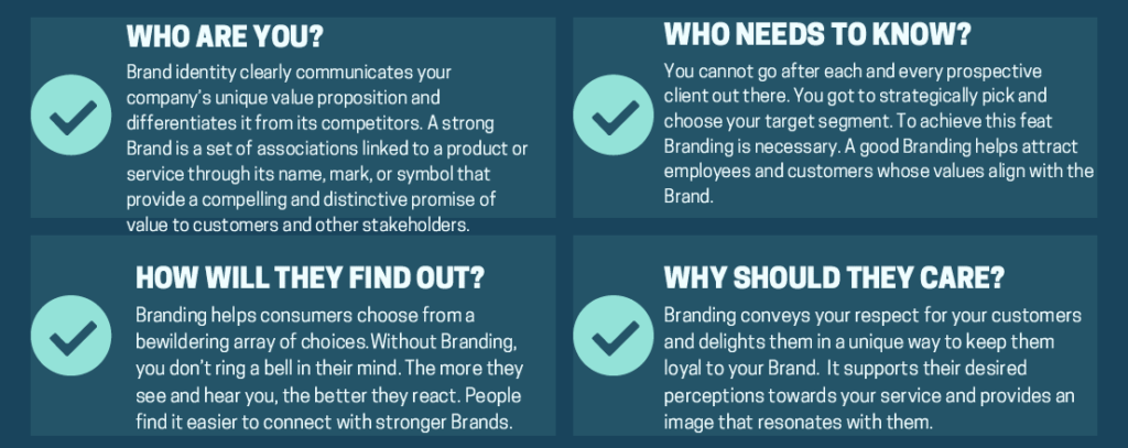 The following diagram highlights some of the key points a branding strategy needs to answer: